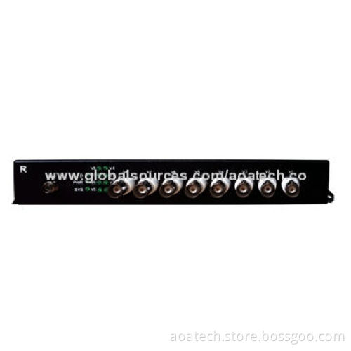 Video Transceiver, Converter 8-channel Video, Audio, Data, Ethernet to Fiber OpticNew